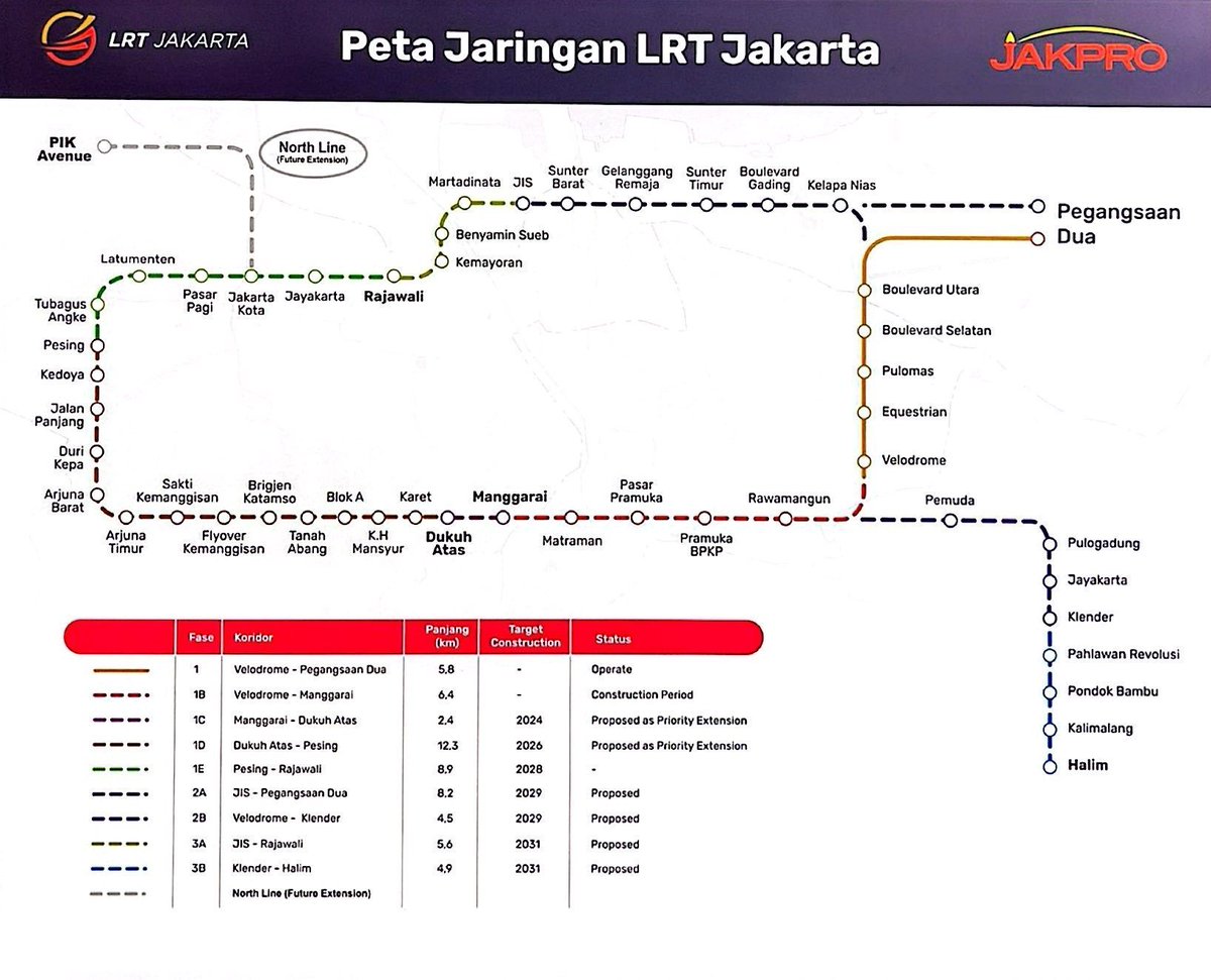 txttransportasi's tweet photo. Jaringan LRT Jakarta ada update planning future extension jalur cabang menuju PIK (North Line) 🤩 https://t.co/aOMmEkpt2j