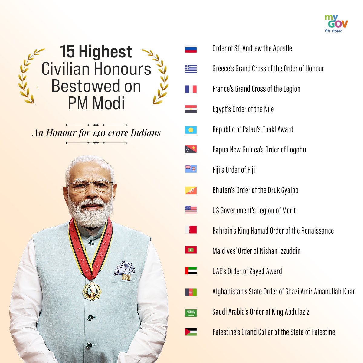 mygovindia's tweet photo. A big honor for our 1.4 billion Indians!

Here's the prestigious list of 15 highest civilian honors adorned on PM @narendramodi.

#PMModiAwards
#NewIndia
#HighestCivilianAwards https://t.co/nCgAf5gNO3