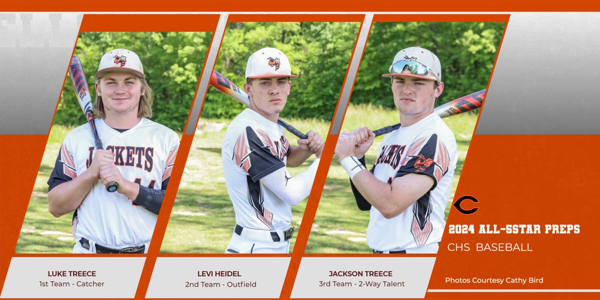 CoalfieldStats's tweet image. Coalfield Athletics congratulates Luke, Levi and Jackson, named to the 2024 All-5Star Preps Baseball Team!
#CHSBaseball #TheBoysOfSummer