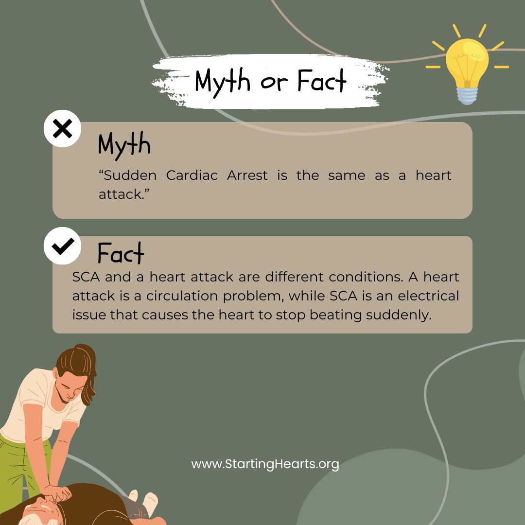 StartingHearts's tweet photo. Let's bust some myths previously discussed about Sudden Cardiac Arrest.
It's time to get the facts straight! 💡❤️
#Suddencardiac #suddencardiacarrest #CPR #American #AmericanHeartMonth #LearnCPR #AED #Defibrillator #Defib #AutomatedExternalDefibrillator https://t.co/TlMafATDKP