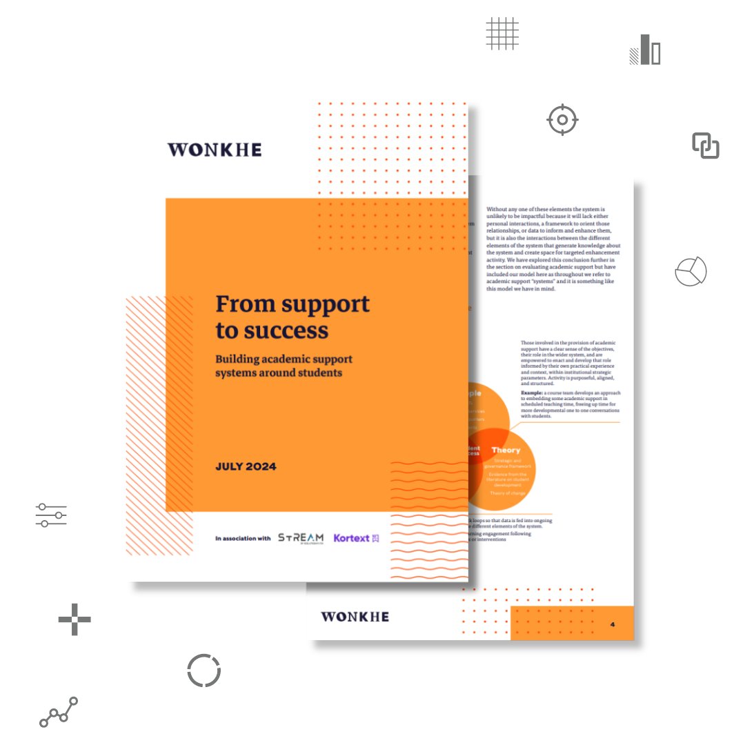 SolutionpathEDU's tweet image. ❓Have you read the ‘From Support to Success’ whitepaper?

Developed with @Wonkhe and @Kortext in partnership with the sector, download your copy of ‘From support to success: building academic systems around students’ today 👇

🔗 tinyurl.com/27mb9mw4