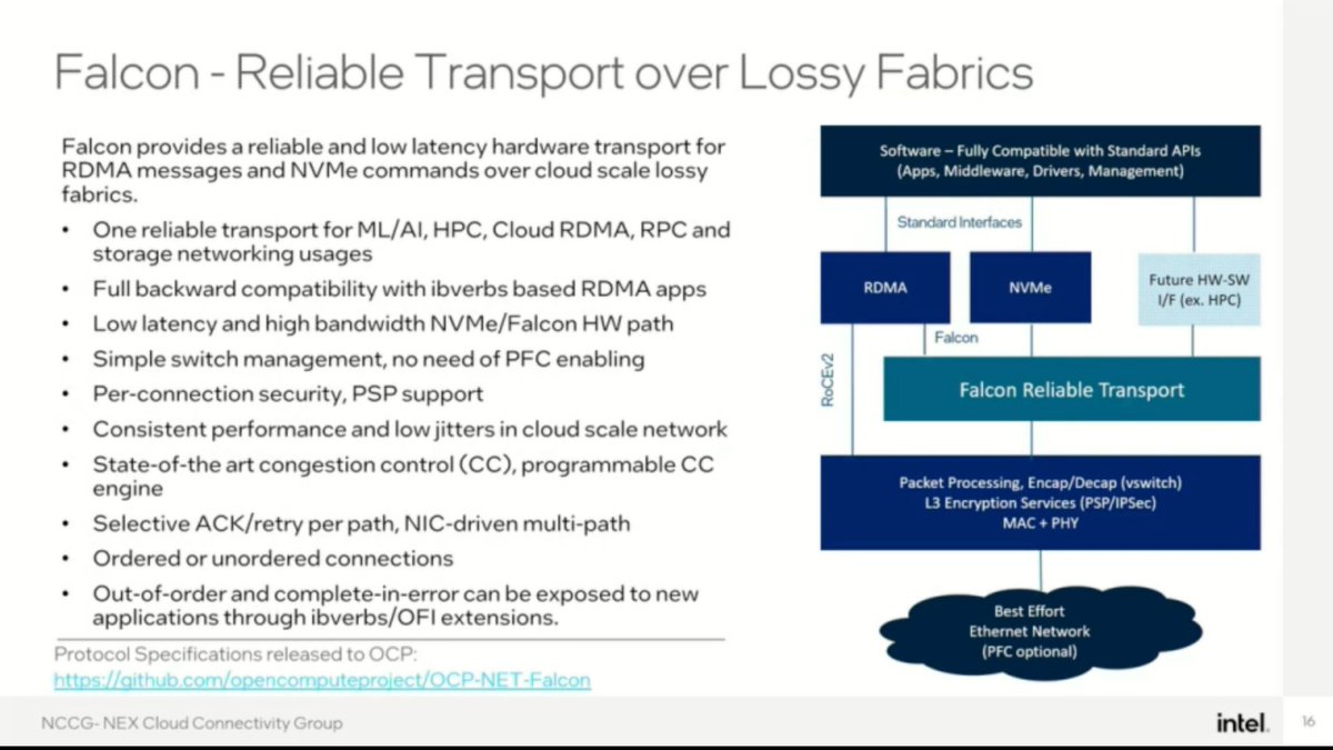 nwkautomaniac's tweet photo. #NFD @intel - what is FALCON about? https://t.co/0Kbnn7QJJP