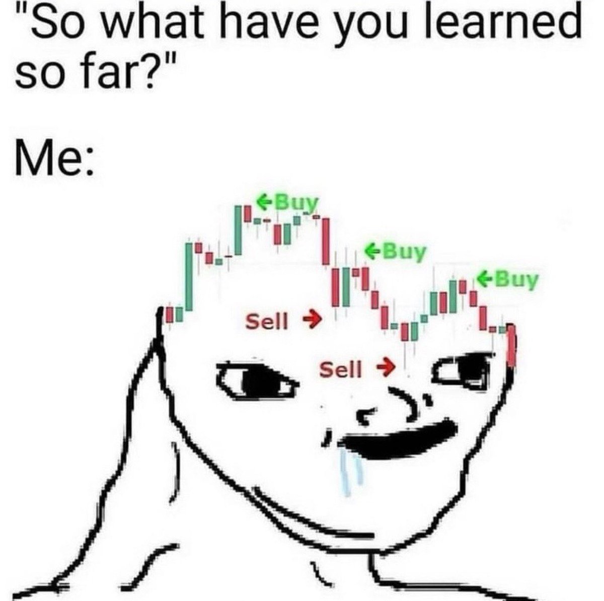 Every #BTC cycle is a new learning opportunity