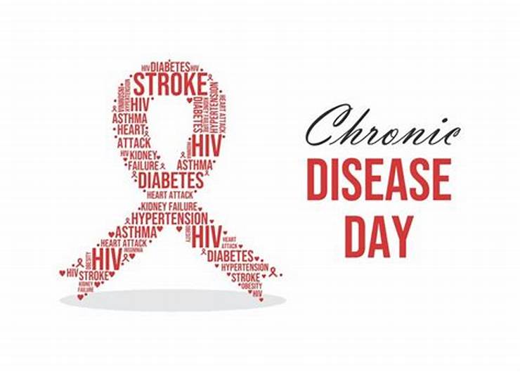 NetoMarioAgent's tweet image. 🌟 Today is Chronic Disease Day, a day to raise awareness and support for those living with chronic conditions. 💪💙 Health insurance plays a vital role in helping individuals manage their chronic conditions and lead fulfilling lives🌟#ChronicDiseaseDay #HealthInsuranceMatters