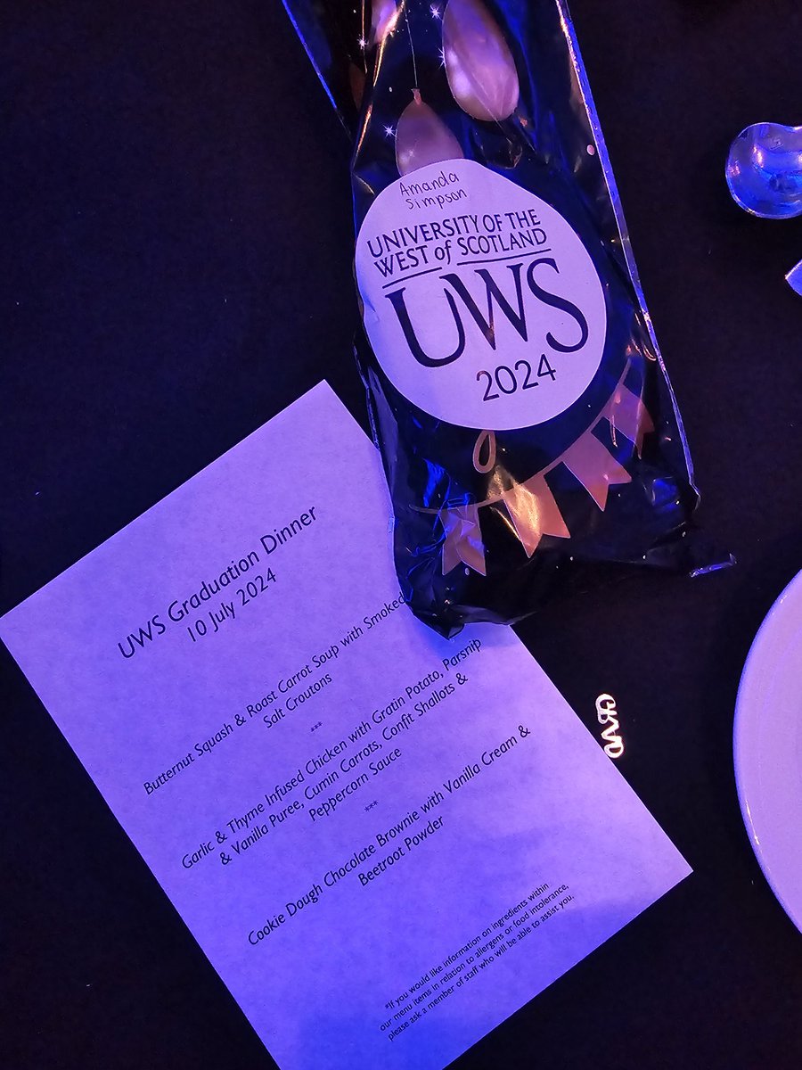 Amanda_UWS's tweet photo. Congratulations to all our @UWS_Psychology graduates. 
Have a ball tonight 🥰🥳🥂🍾 https://t.co/Uvx7TVikUy