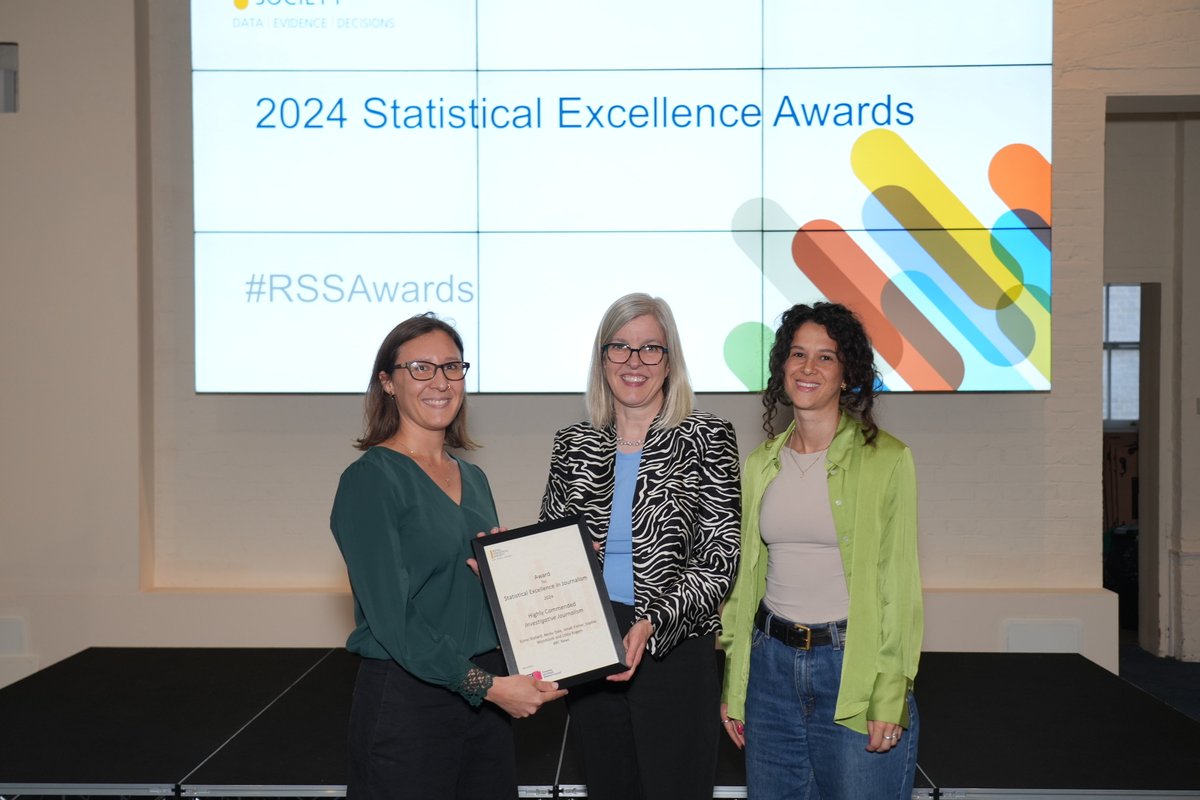 Royal Statistical Society (@royalstatsoc) on Twitter photo Highly commended in our investigative journalism category for our 2024 Journalism Awards, sponsored by <a href="/ESRC/">Economic and Social Research Council</a>, is <a href="/BBCNews/">BBC News (UK)</a> for their investigation into water firms’ illegal spillages #RSSAwards
rss.org.uk/news-publicati… Highly commended in our investigative journalism category for our 2024 Journalism Awards, sponsored by <a href="/ESRC/">Economic and Social Research Council</a>, is <a href="/BBCNews/">BBC News (UK)</a> for their investigation into water firms’ illegal spillages #RSSAwards
rss.org.uk/news-publicati…