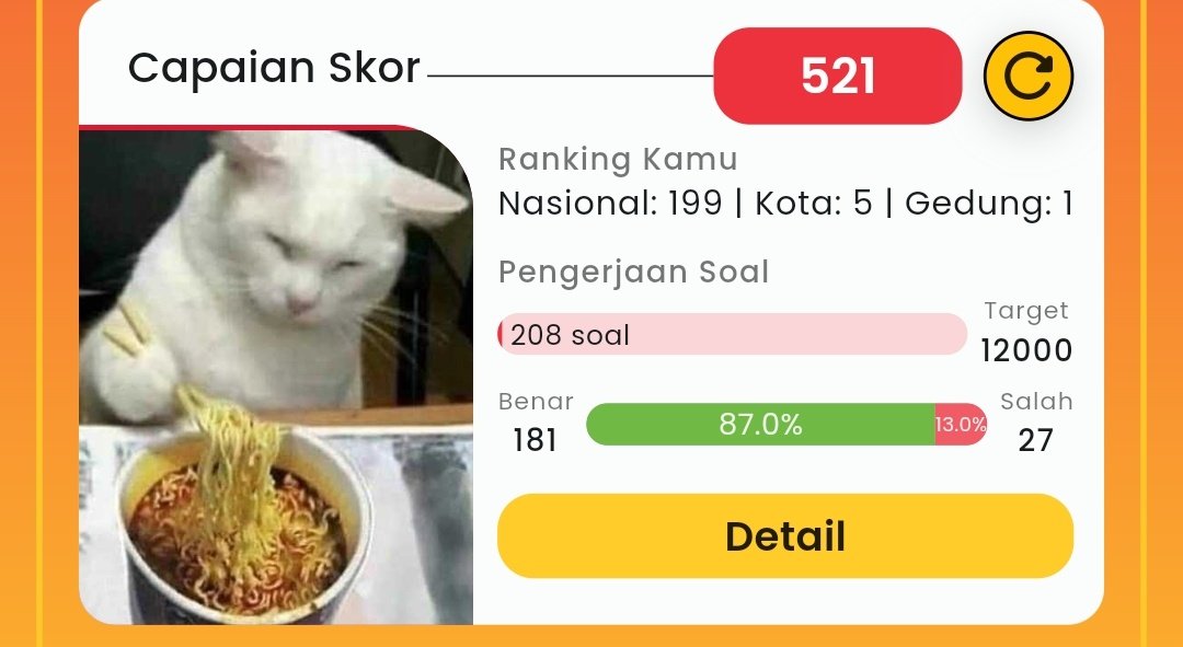 Athalayaa's tweet photo. Pernah 87 tapi turun ke 83 gara gara appnya error':( https://t.co/JVurHmLrfn