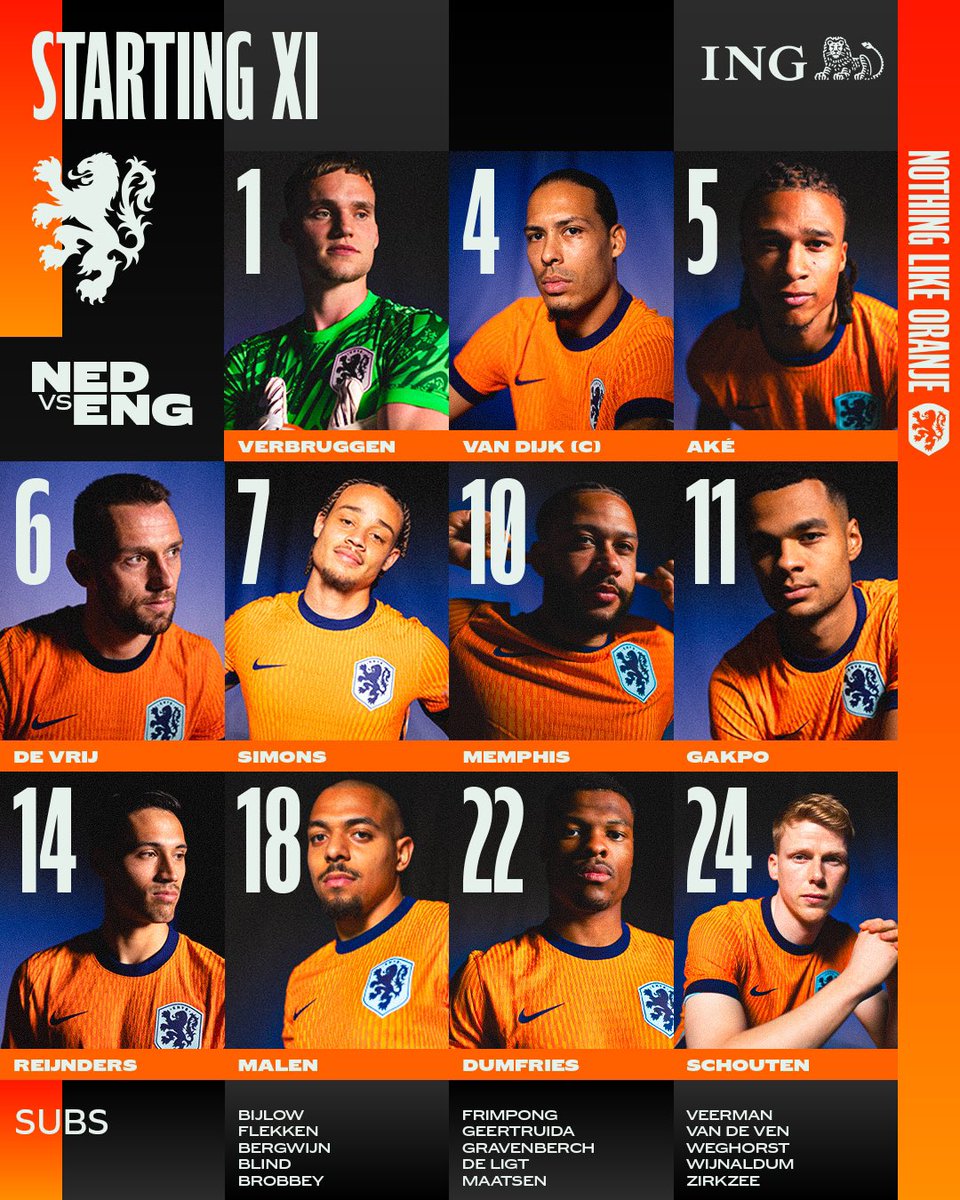 OnsOranje's tweet photo. THIS IS 𝐎𝐑𝐀𝐍𝐉𝐄! 🔥

#NothingLikeOranje #NEDENG https://t.co/uqlnVzVYHc
