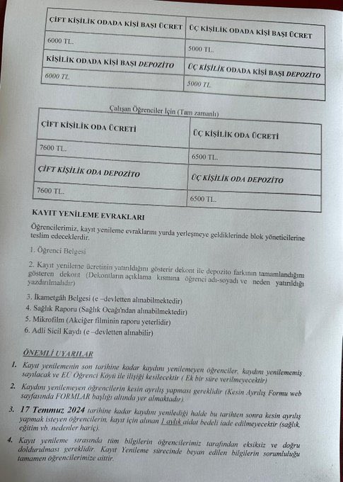 Ege Üniversitesi Öğrenci Köyü'ndeki yurtlara %305 ZAM yapıldığı öğrenildi.