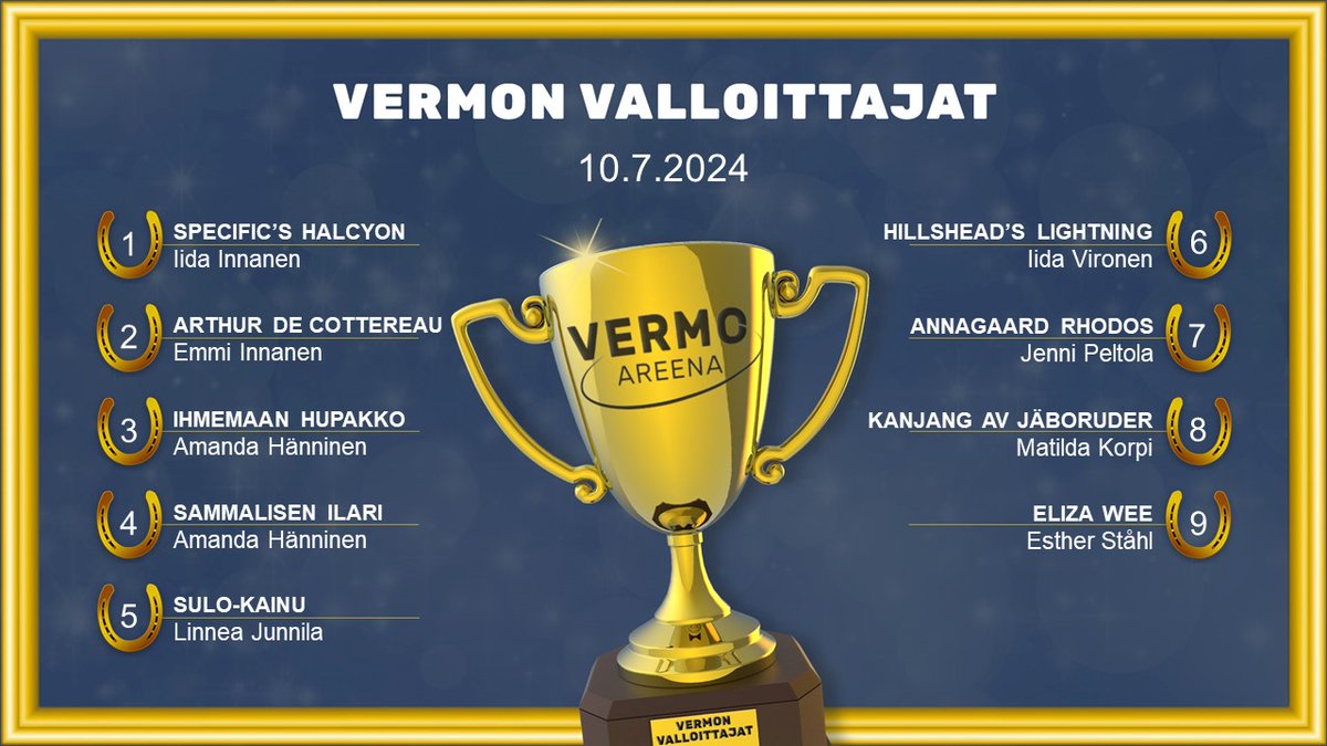 VermoAreena's tweet photo. Onnittelut kaikille Vermon poniravien valloittajille 🏆 Kaikista Vermon raveista äänestetään vahvinta ponia tai hevosta kaikista osallistuneista valjakoista. 10.7. ravien suosikkiponiaan voi äänestää osoitteessa https://t.co/XRiircCvez ti 16.7. asti. #ravit @Poniraviyhd https://t.co/ifVo5x5jnX