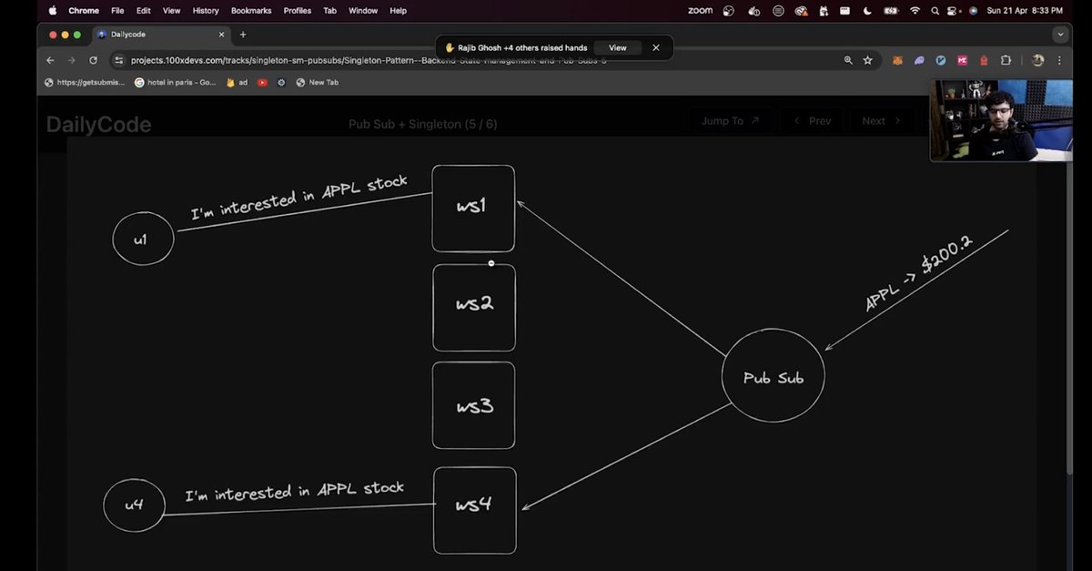 Maddy____007's tweet image. Just wrapped up week 21 of @kirat_tw cohort. Explored DDOS prevention, Cloudfare for production, rate limiting, singletons, and stateful vs. stateless backends. Exciting stuff! #TechJourney #LearningInProgress