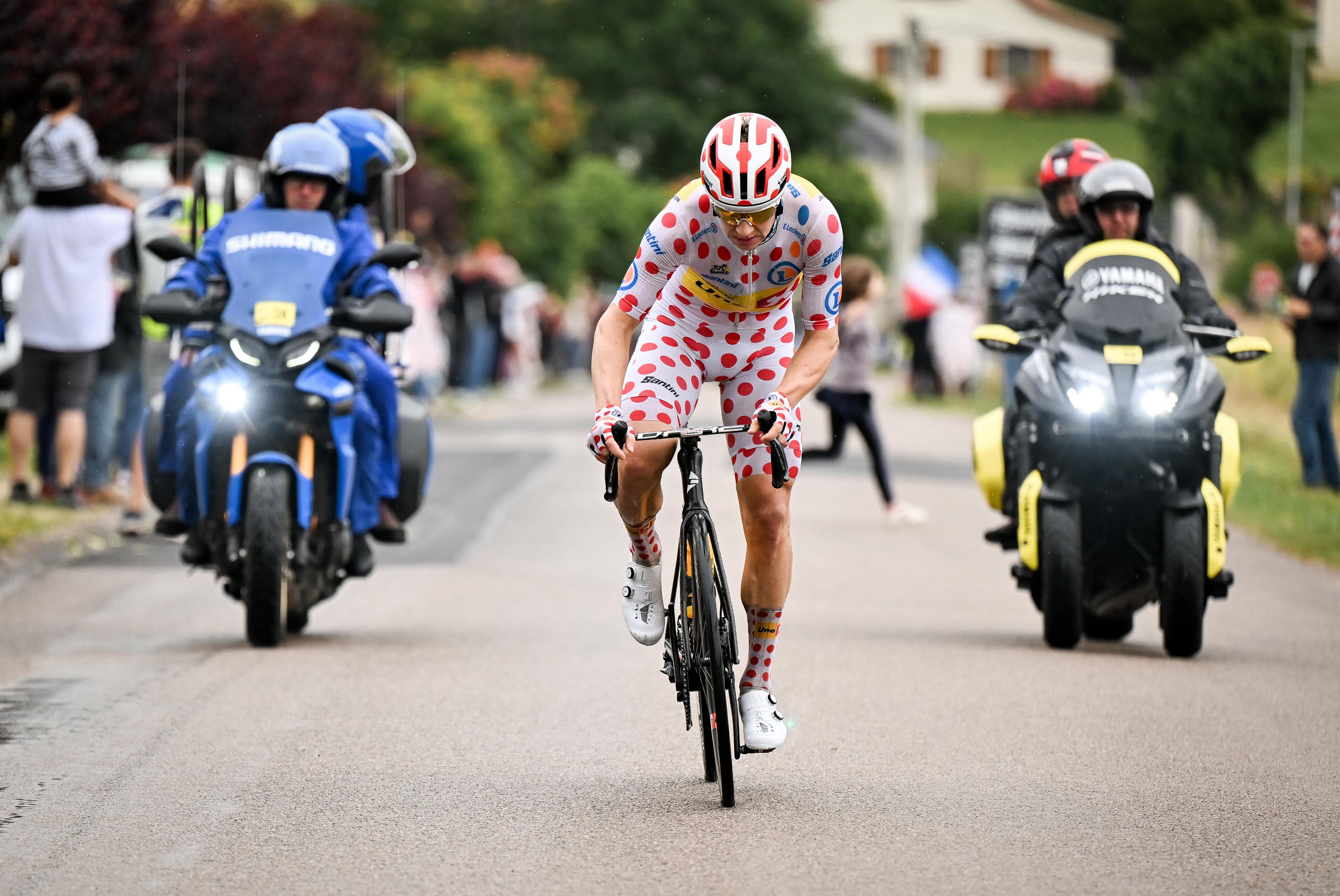Maillot a Pois E.Leclerc on X 10 jours a pois pour AbraJonas TDF2024 https t VdraZvyOfw X