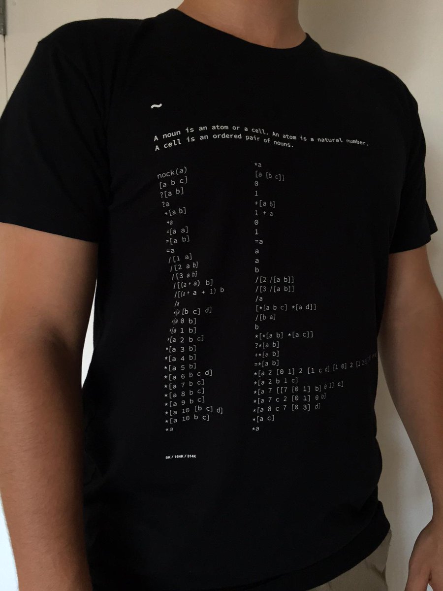 Urbit's terms of service