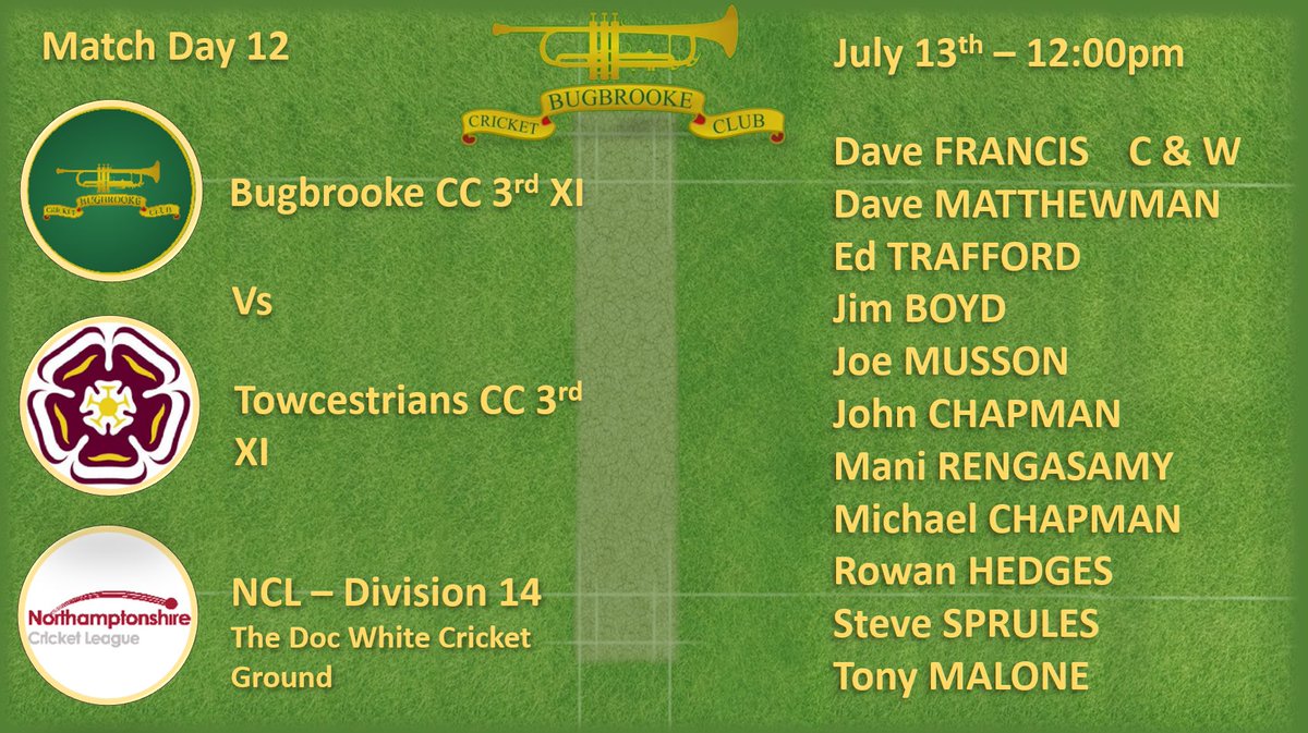 Bugbrooke C.C. (@bugbrookecc) on Twitter photo Match day 12.
<a href="/BugbrookeCC/">Bugbrooke C.C.</a> 1st’s will be looking for a 5th win in a row on Saturday as the travel to <a href="/BLTCC/">Burton Latimer TCC</a>
Bugbrooke Cricket Club 2s are at The Playing Fields to welcome the visit of Braunston Paddox
While the 3s will be looking to do the league double over <a href="/thetowcestrians/">Towcestrians</a> Match day 12.
<a href="/BugbrookeCC/">Bugbrooke C.C.</a> 1st’s will be looking for a 5th win in a row on Saturday as the travel to <a href="/BLTCC/">Burton Latimer TCC</a>
Bugbrooke Cricket Club 2s are at The Playing Fields to welcome the visit of Braunston Paddox
While the 3s will be looking to do the league double over <a href="/thetowcestrians/">Towcestrians</a>