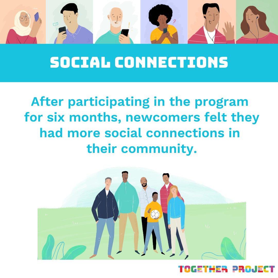 together_hello's tweet photo. Volunteer social support for refugee newcomers seems like a good idea, but does it really make a difference? See the evaluation of the #WelcomeGroupProgram findings from @westernuNEST. Special thanks to our partners. #ImmigrationMatters 

https://t.co/yZQmEOSTGs https://t.co/bhzZjqf8Zx
