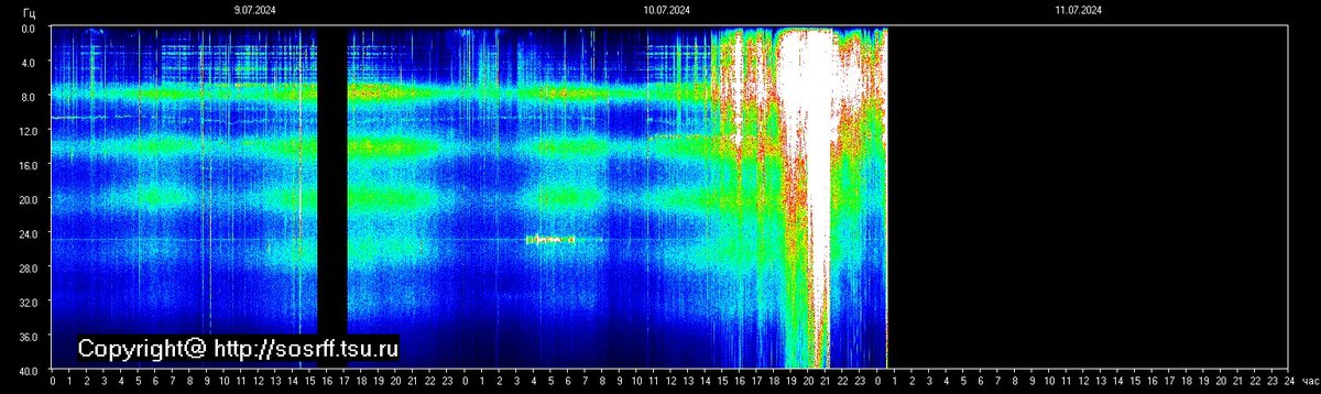 schumannbot's tweet photo. 2024-07-10 18:00UTC https://t.co/KN2uzkRSH9