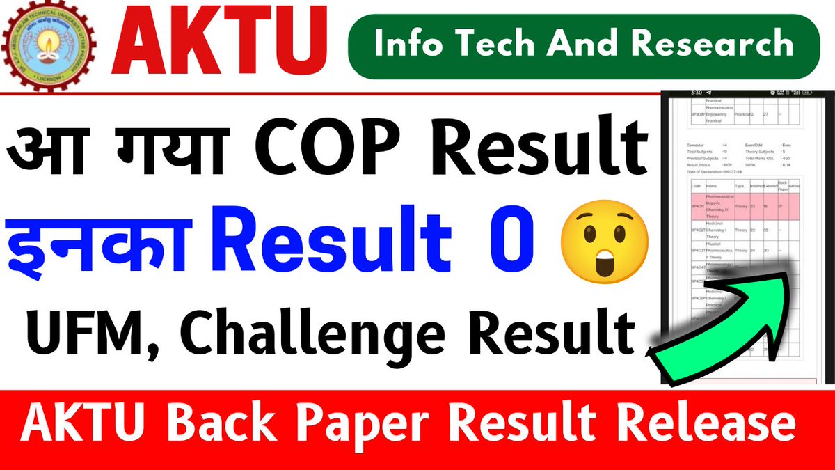 INFO TECH AND RESEARCH tweet media