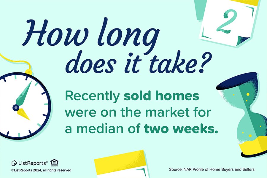 RealtorJairo's tweet image. 