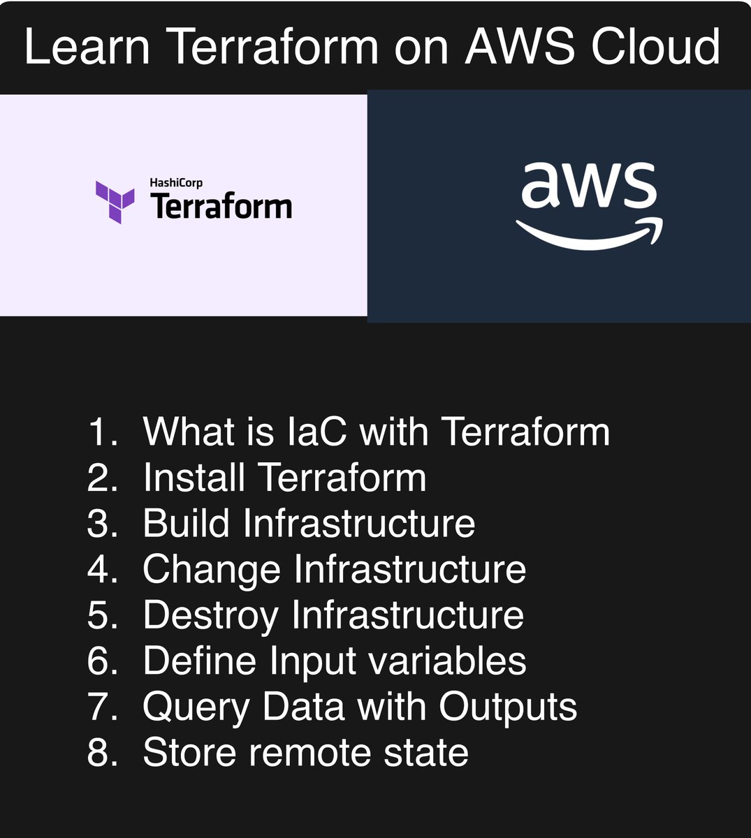 StepUpDevOps's tweet photo. Learn #Terraform quickly on AWS cloud!

Check the thread for the link 🔗 https://t.co/J8BXKv56N7