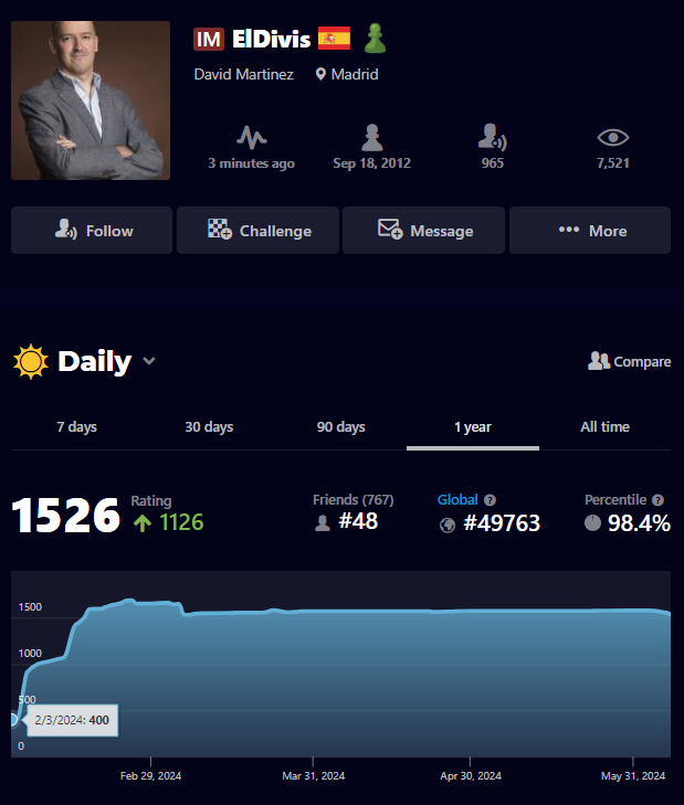 Ianfernal🌻Nasus tweet media