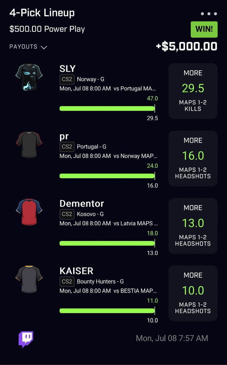 1stephen_mark12's tweet photo. Join the winning crew and let's make it happen! ⬇️⬇️⬇️
https://t.co/brCurK5blP
#DominateTheGame #CashInSuccess #WinningCrew #SportsBetting #Champions #Basketball #Football #Esports #Golf https://t.co/qZyOVmZBGL