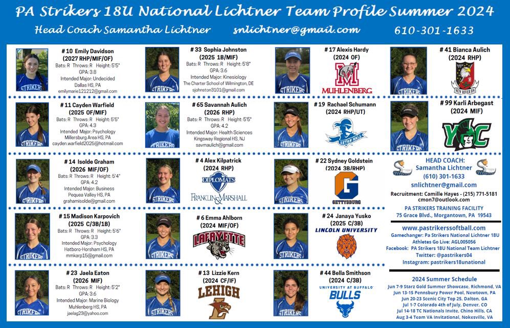 vanquishfp18u's tweet photo. Our updated team profile 🥎💥 https://t.co/e4SKncvoEB