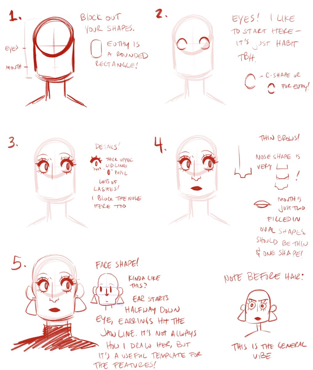 katatomicart's tweet photo. Recently broke down an ocs shapes in a tutorial since her design changed! https://t.co/OEfPvnbIrf