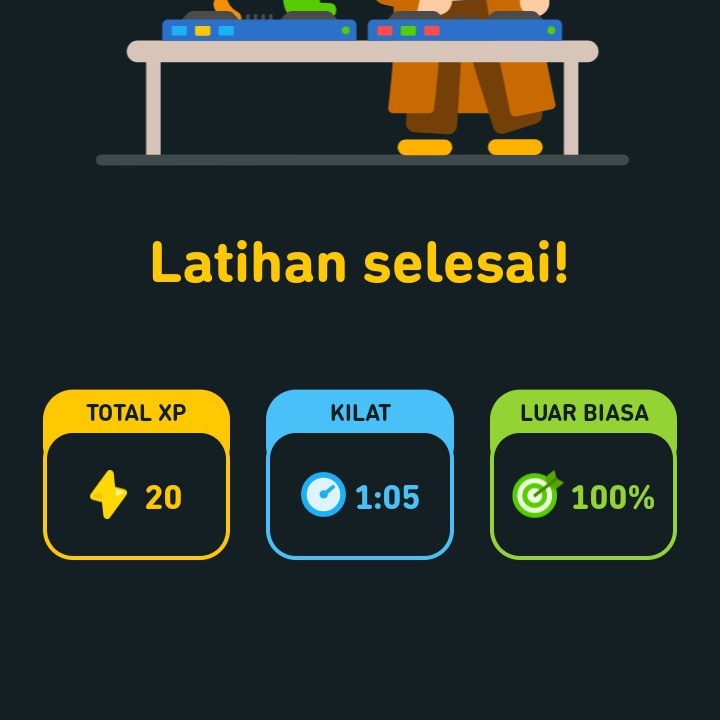 intwrovert's tweet photo. segini dulu JDGWJSHSHSWJ, btw duolingo seru bangeeet, u guys must try (jgn bolos karena emg seseru itu) https://t.co/2tVDLIdppm