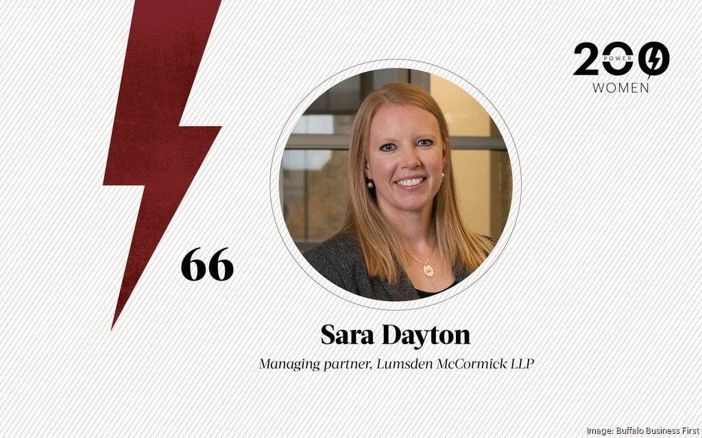 We're thrilled to congratulate managing partner Sara Dayton on earning spot 66 on the <a href="/BfloBizFirst/">Buffalo Business First</a> Power 200 Women list!