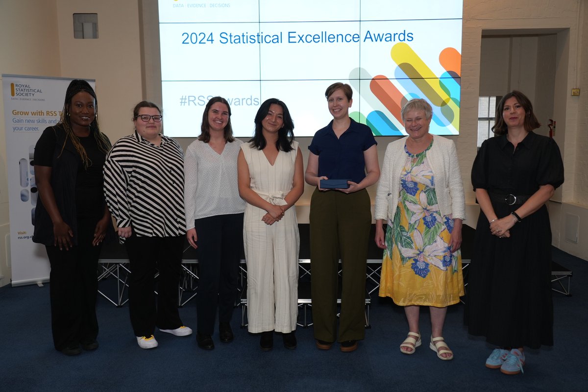 RoyalStatSoc's tweet photo. The winner of our 2024 Award for Statistical Excellence in Trustworthiness, Quality and Value, with @StatsRegulation &amp; @CSWnews, is @HFEA for their dashboard on fertility treatments &amp; outcomes #RSSAwards

https://t.co/jneNZAwpR3 https://t.co/THb2MQpDvw