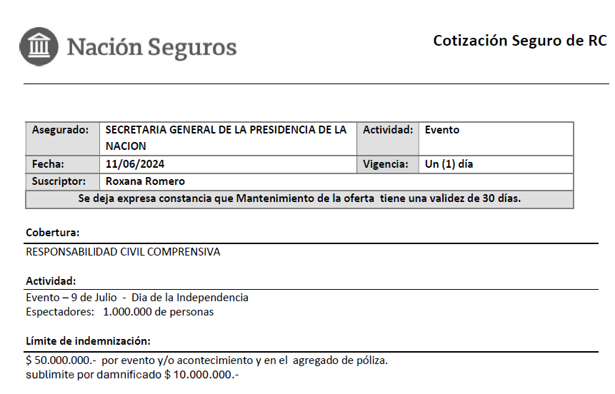 sinurrieta's tweet photo. El gobierno contrató de manera directa un seguro de responsabilidad civil para el desfile del 9 de Julio 

Esperaban 1.000.000 de espectadores https://t.co/Eev6pSm8ua