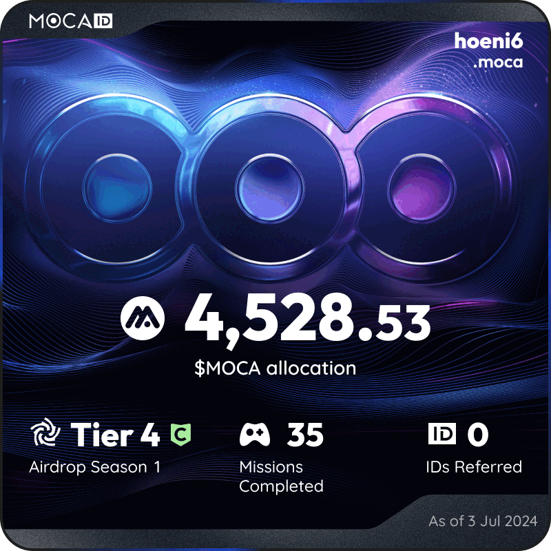 Hoeni6's tweet photo. #Mocalized by $MOCA 👁
I claimed 4528.53 $MOCA from the @Moca_Network Moca ID airdrop! Claim yours here ➡ https://t.co/C8jh5lgfC1 https://t.co/Rwi0sG9cKt