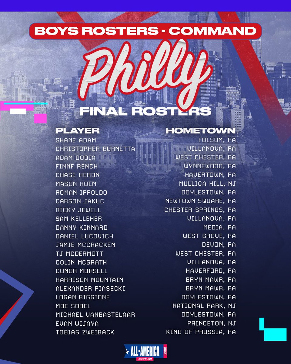 CSELax's tweet photo. The Philly Boys will look to ring the 🔔 at the Main Event in 2024! #year19 https://t.co/eFv8ipvUG8