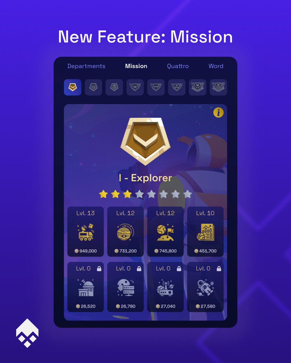 Discover our new feature "Mission" just released! 🚀

👉 t.me/obix_bot

#telegram #miniapp #farming #mining #minigame #Tap2earn #play2earn #obixtoken #crypto #airdrop #WordOfTheDay #obixword #quattro #dailyquattro #combo #dailycombo