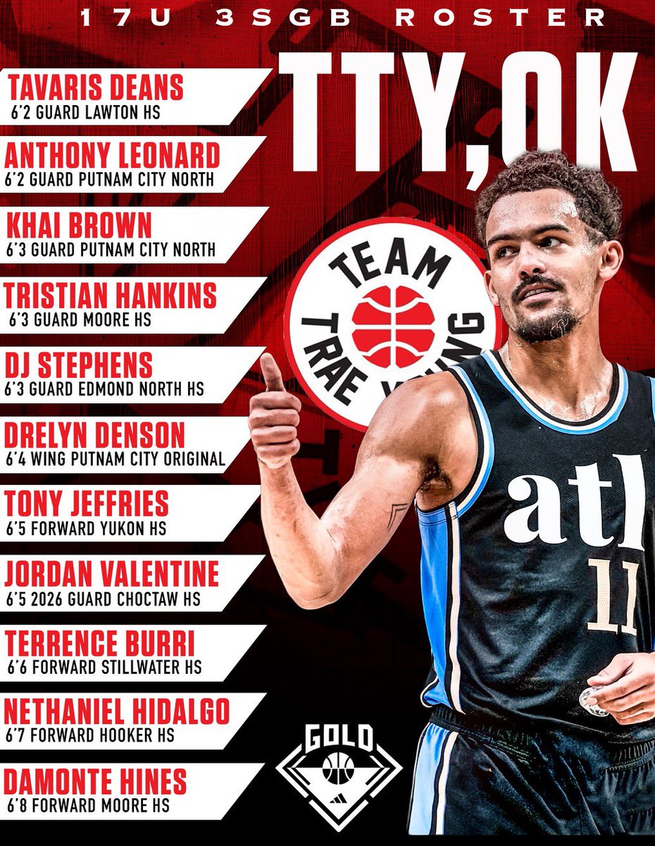 We won our play-in game against ETG Midwest 3SSB to advance to the top 32 3SSB bracket. 2-0 so far. My guy’s is playing at a high level. Got to keep going!! @teamtraeyoungmb @TeamTraeYoung1 <a href="/rayfordyoung/">Ray Young</a>