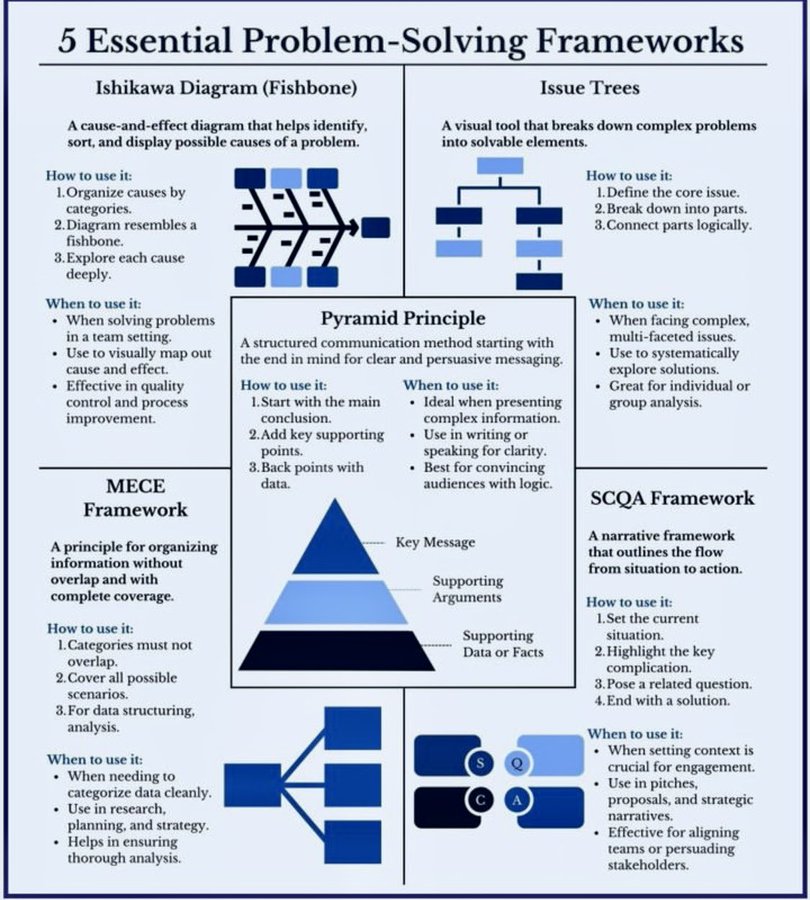 Scholarship for PhD (@scholarshipfphd) on Twitter photo 