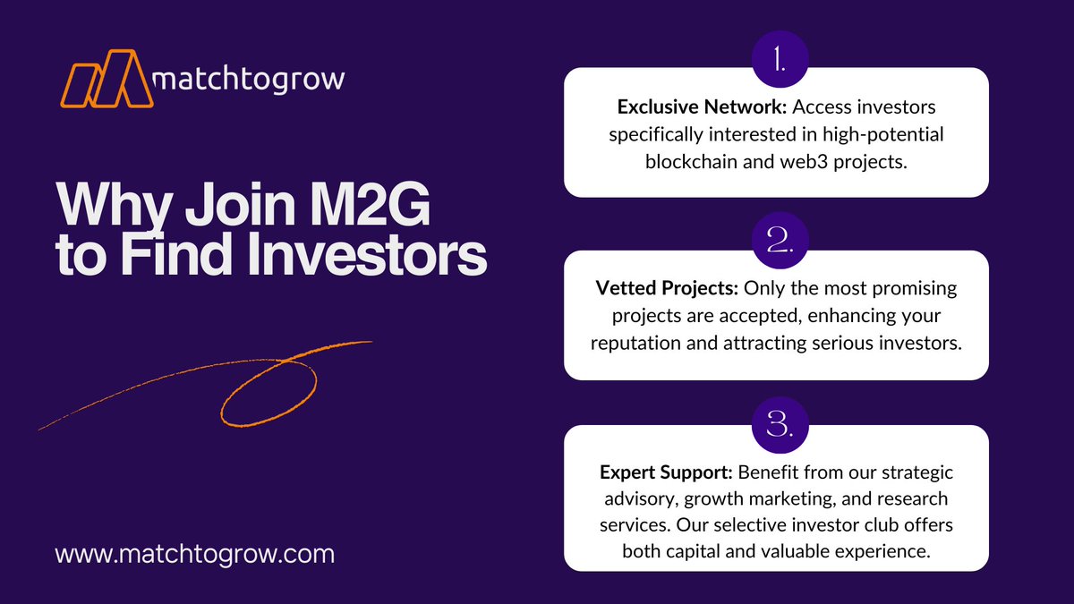 matchtogrow's tweet photo. Looking to connect with top-tier investors for your project? Here’s why MatchtoGrow is the best choice:

Exclusive Network: Access investors specifically interested in high-potential blockchain and web3 projects.

Vetted Projects: Only the most promising projects are accepted, enhancing your reputation and attracting serious investors.

Expert Support: Benefit from our strategic advisory, growth marketing, and research services. Our selective investor club offers both capital and valuable experience.

Elevate your project to new heights. Join MatchtoGrow today and connect with the right investors.
👉 https://t.co/qKilDBS2L2

#Blockchain #DeFi #Investment #MatchtoGrow #Opportunities #Growth #Investors