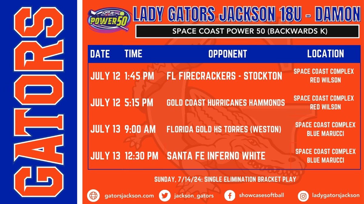 In Viera this weekend attending the Space Coast Power 50!! Can’t wait to be back with my team💥 
<a href="/RBPD5015/">Matt Bodenheimer</a> <a href="/DamonRamirez17/">Damon Ramirez</a> @jackson_gators @Tampa_Softball <a href="/CoachNeubauer_6/">Katie Neubauer</a> <a href="/ERAUSoftball/">Embry-Riddle Softball</a>
