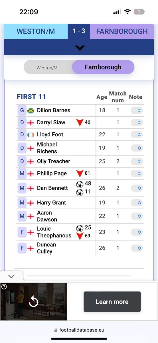 PaGeYReLoADeD's tweet photo. Big Ollie Watkins might be able to score in the semi finals of the euros but counts for nothing if you can’t score against the mighty @FarnboroughFC on a cold Tuesday evening @starbeno @DarrylSiaw @PaGeYReLoADeD #itscominghome https://t.co/69M7dO3a1L