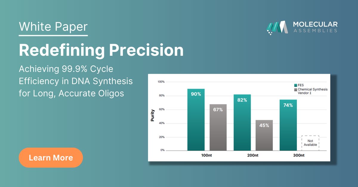 Discover how our Fully Enzymatic Synthesis™ (FES™) outperforms chemical methods in length and accuracy. Perfect for CRISPR and gene assembly. Download our white paper now! molecularassemblies.com/redefining-pre…

#DNASynthesis #CRISPR #Biotech