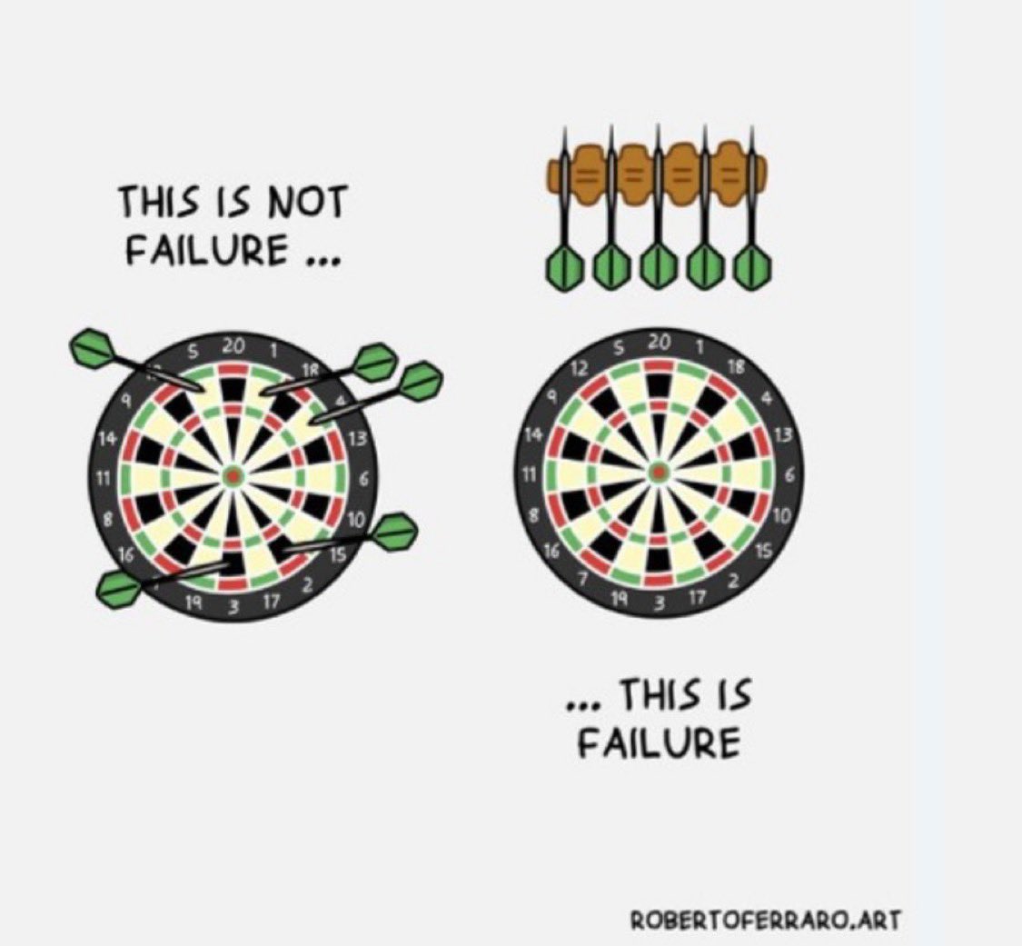 This image has been motivating me all week