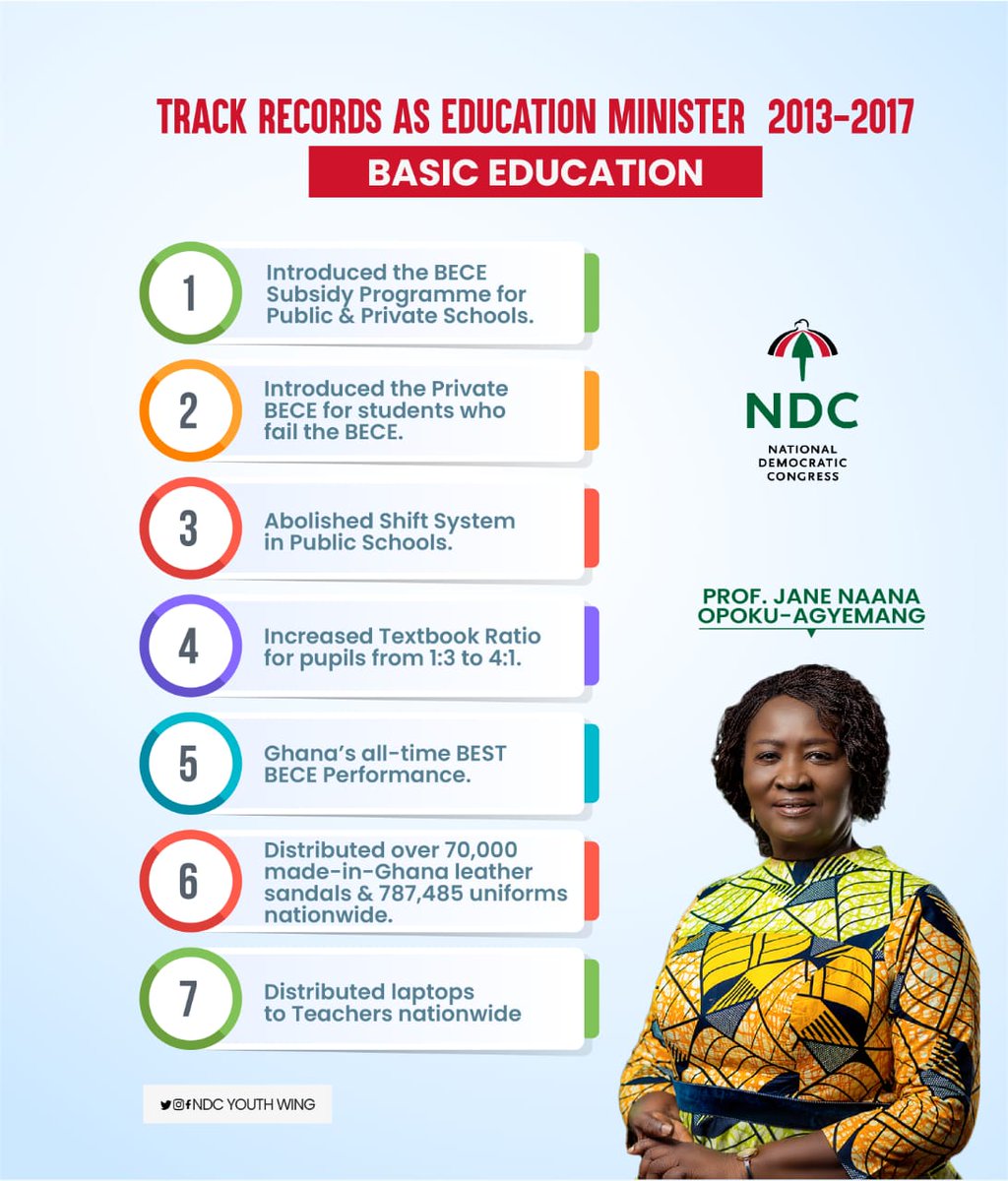 georgeoaddo's tweet photo. Prof. @NJOAgyemang has demonstrated her expertise in academia, public service, and politics. She is the ideal candidate for the position of vice president. Ghanaians are eagerly anticipating the opportunity to cast their votes for the Mahama-Jane ticket. #YouthPower #ChangeIsComing #TheGhanaWeWant #24HourEconomy