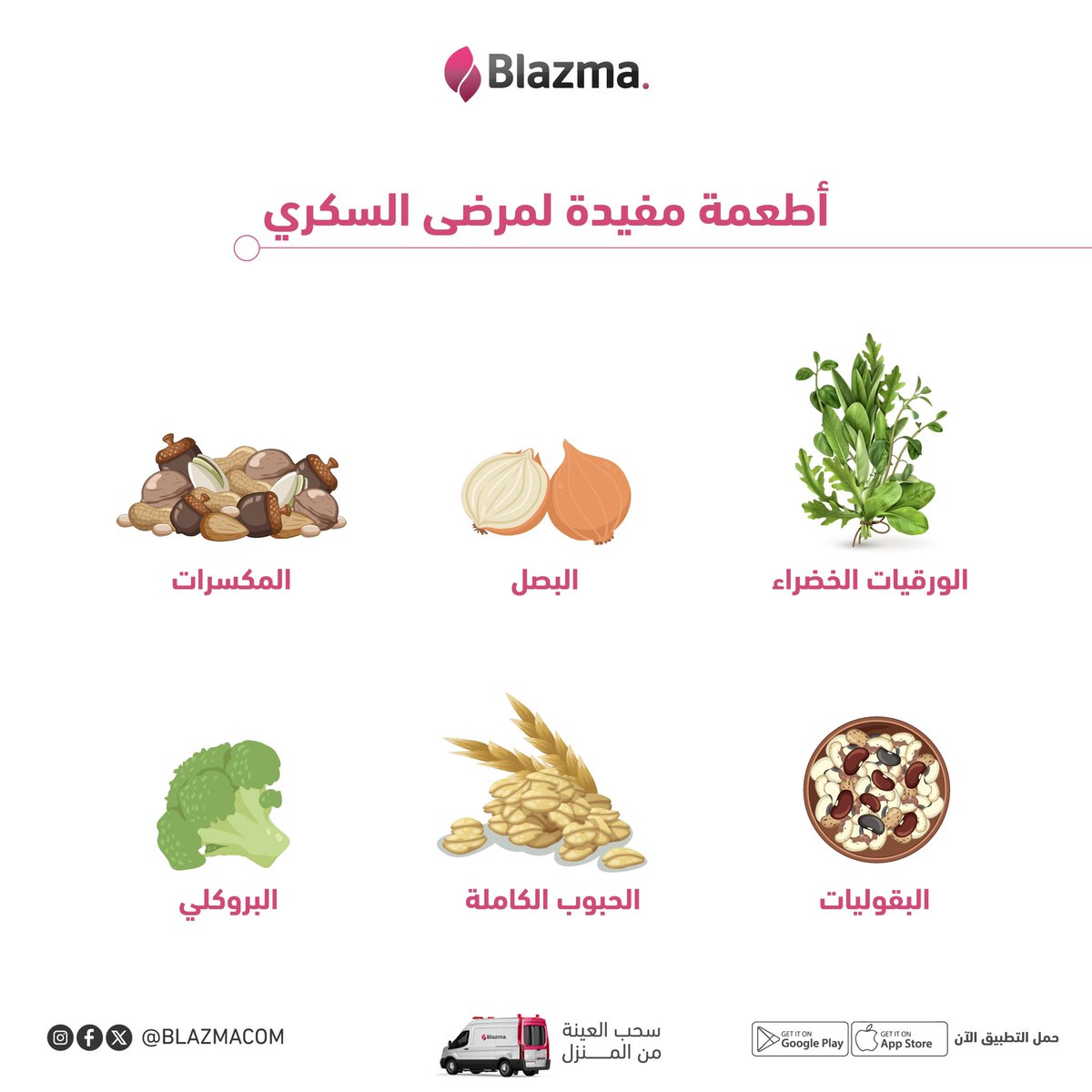 blazmacom's tweet photo. تعرف معنا على مجموعة من الاطعمة المفيدة لمرضى السكري

#بلازما #بلازما_كير https://t.co/2qzs2KqrLr