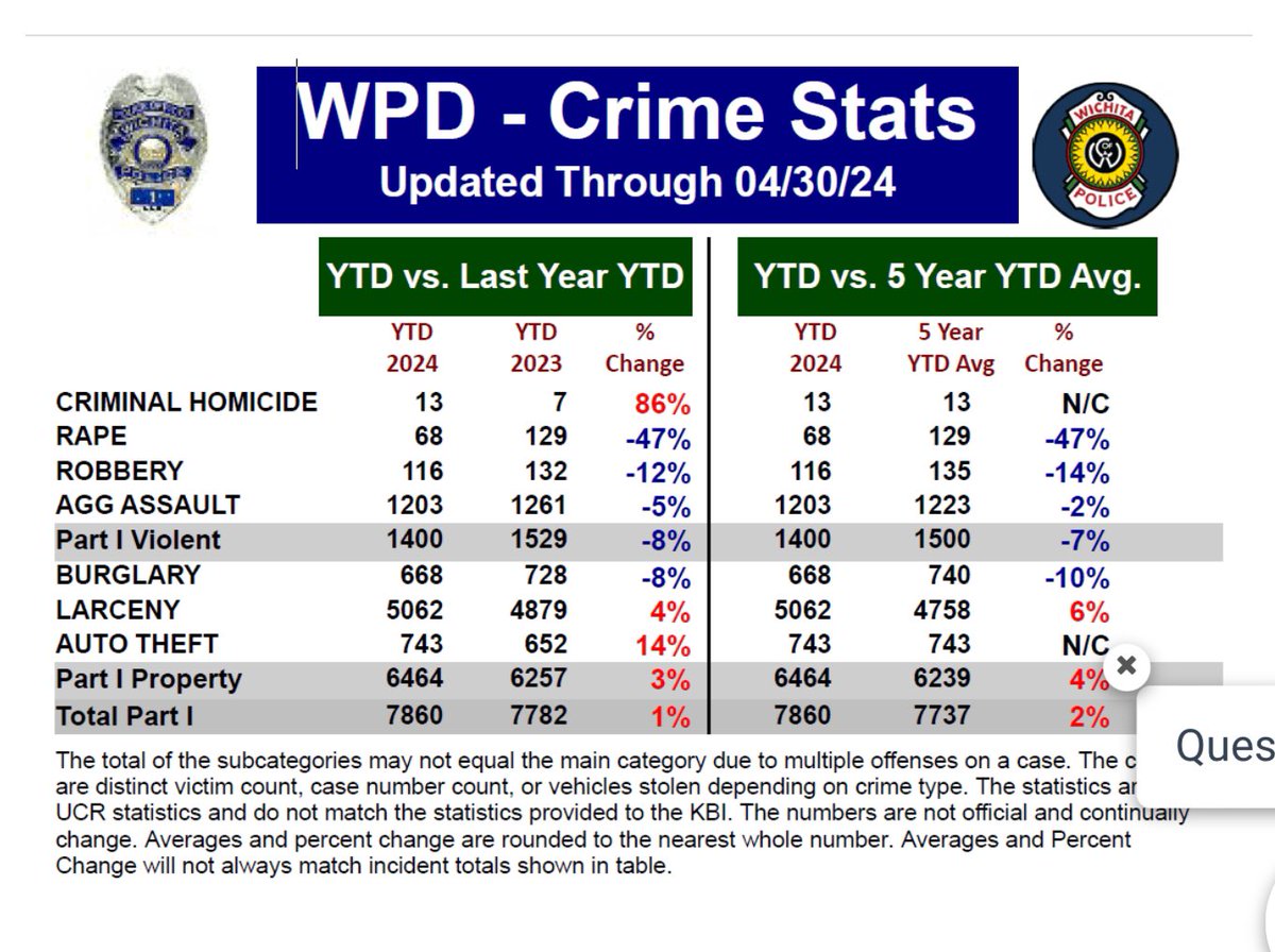 We Are a Constitutional Republic tweet media