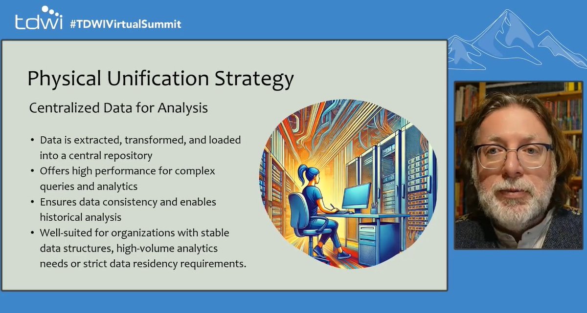 marcusborba's tweet photo. Modernizing Data Platforms- @TDWI Virtual Summit

Donald Farmer talked about Data Unification: Navigating Virtual, Physical, and Hybrid Strategies 

#Data #Strategy #DataStrategy #AI #DataManagement #DataPlatform https://t.co/7jyts7HMqv