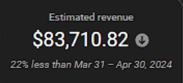 Shortcontentpro's tweet image. This YouTube channel is INSANE!

Monetised in under 30 days
Generated Over $83,710.82 In Revenue
With only ONE VIDEO

If you want me to send you the channel
Follow + Like
Comment “Channel”