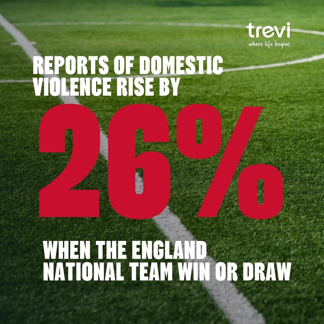 briarsdelve's tweet photo. Local charity @TreviWomen has been sharing harrowing stats on how domestic violence rises on match days.

It’s time to show violence against women and girls the red card. 

Anyone in danger can ring the national domestic abuse helpline on 0808 2000 247. https://t.co/vHw8VPM97I