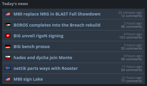 AngelskarEsport's tweet photo. Five big roster changes in one day? Rostermania going crazy! https://t.co/sIiD7O0HHD