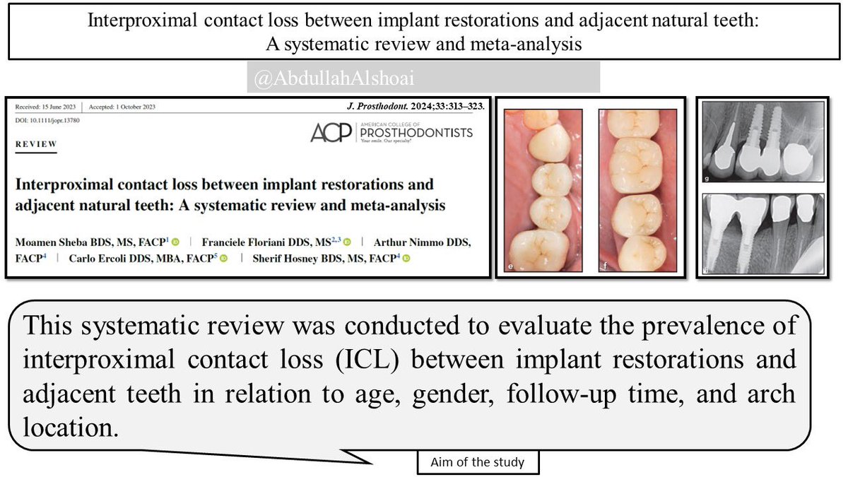 #Dental_updates Interproximal contact loss between implant restorations ...