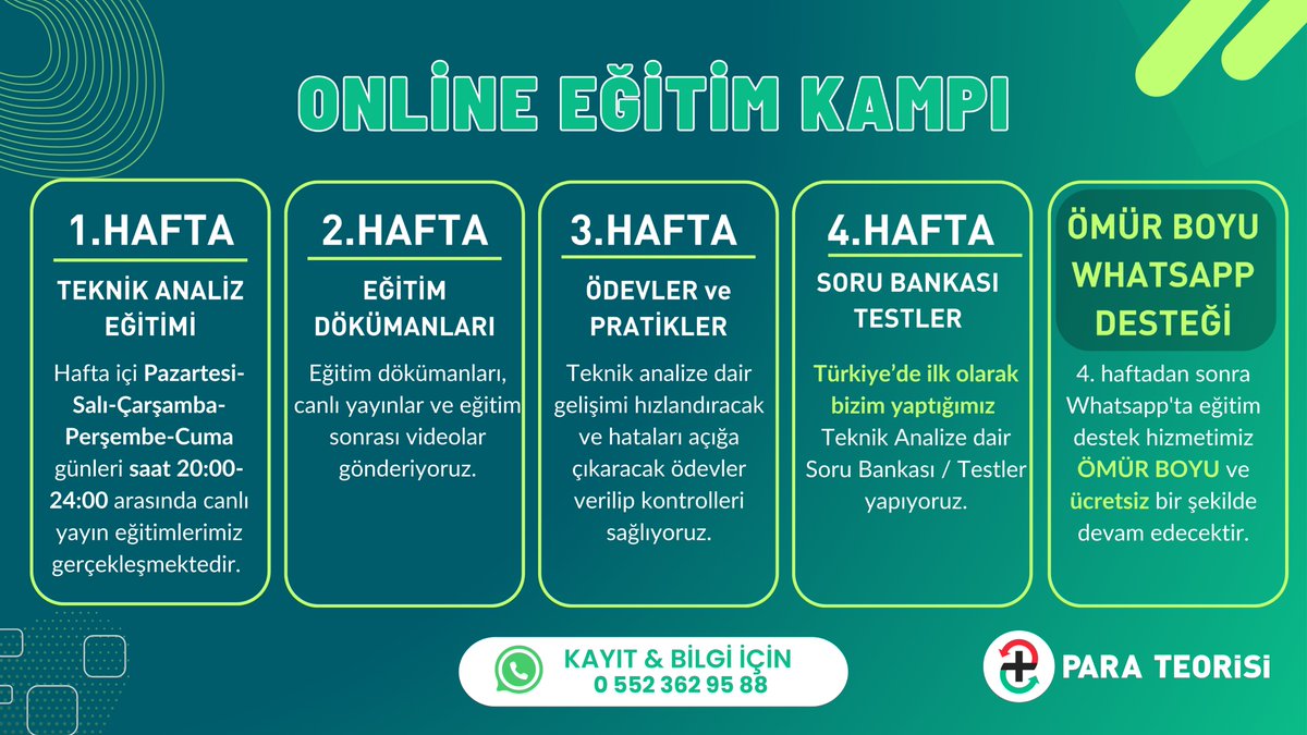KorkutataAykut's tweet photo. ve işte o an geldi 🎊
5 AĞUSTOS'TA BAŞLIYORUZ.
🔹1 ay süren ve sonrasında ömür boyu destek sağlayan
🔹20 saatten fazla canlı yayın yaptığımız
🔹10 saat strateji ve örnek videoları hediye ettiğimiz
🔹40 saatten fazla eski özel canlı yayınlarımızı izleme imkanı sunan
🔹Dökümanlarına sonsuz erişimi sağlayan
🔹Eğitim bittikten sonra eğitim canlı yayınlarını istediğiniz yerde istediğiniz zaman istediğiniz kadar izleme imkanı sunan 
1 AYLIK ONLİNE EĞİTİM KAMP KAYITLARIMIZ BAŞLADI 👏

Eğitim 5 Ağustos'ta başlıyor ve tam 1 ay sürüyor.
Eğitim bittikten sonra desteğimiz ömür boyu sürüyor. (ücretsiz)

💳KREDİ KARTIYLA SATIN ALMA İMKANI !
✨TAKSİT SEÇENEKLERİ !

Yani 1 kez eğitimi alarak ÖMÜR BOYU ve ÜCRETSİZ bir şekilde destek hizmetimizden yararlanabiliyorsunuz.

Detaylara hem görselden hem de websitemizden ulaşabilirsiniz.

Hemen kayıt olmak için tıkla 👇
https://t.co/TGXkrUVckM

Bilgi için 0552 362 95 88'e Whatsapp'tan yazabilirsiniz.

KONTENJAN SINIRLI !
HEMEN KAYDOLUN